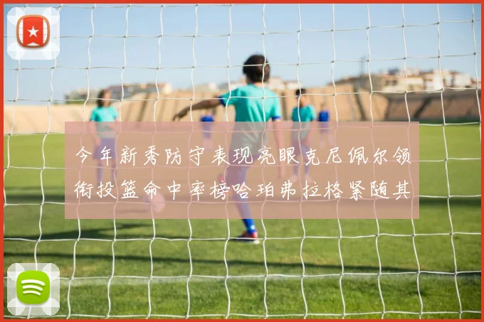 今年新秀防守表现亮眼克尼佩尔领衔投篮命中率榜哈珀弗拉格紧随其后