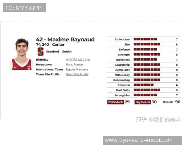 国王主帅称赞雷诺换防能力与考德威尔搭档提升球队表现